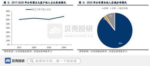 匠心家居 以智能系統(tǒng)開發(fā)引領(lǐng)家居新潮流，整合供應(yīng)鏈體系助力產(chǎn)品遠(yuǎn)銷歐美